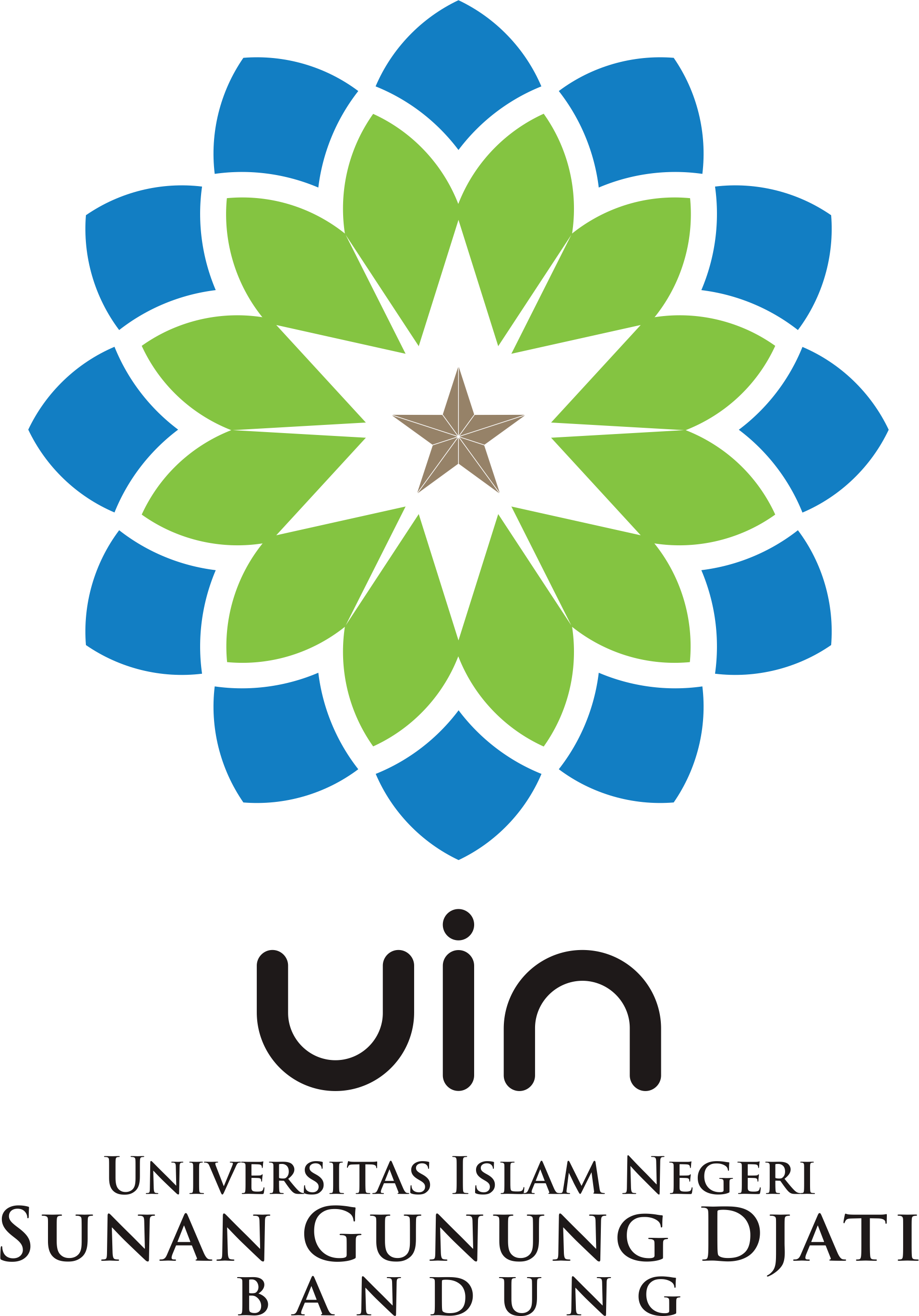 UIN Sunan Gunung Djati Bandung